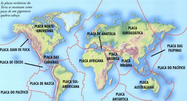 Placas Tectônicas Convergentes e Divergentes: O Que São e Suas Diferenças