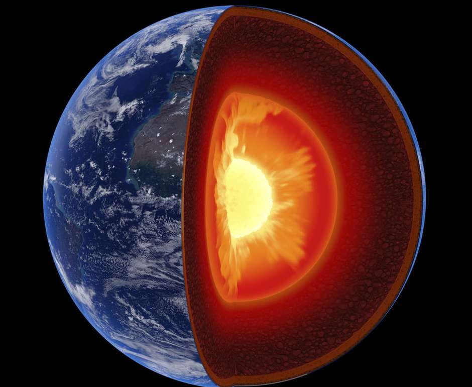 Quais São as Principais Características do Núcleo da Terra?
